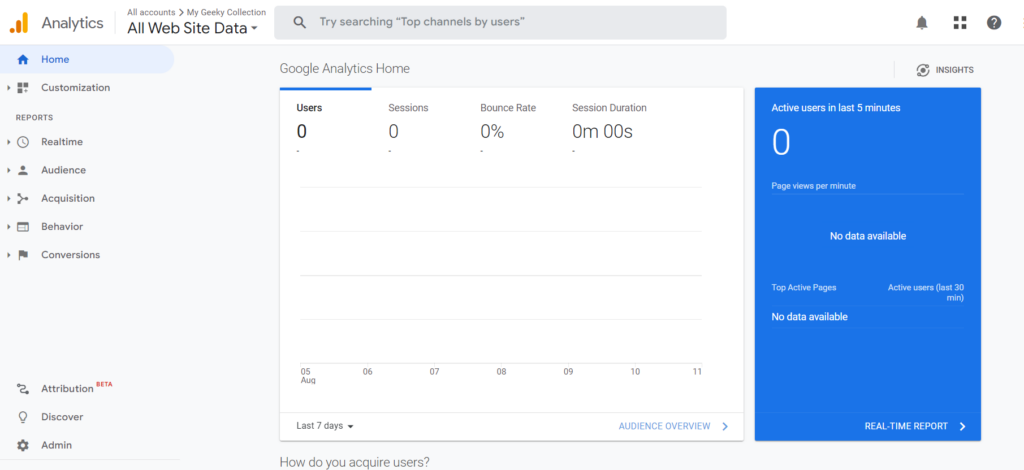 A screen shot of a Google Analytics Dashboard.